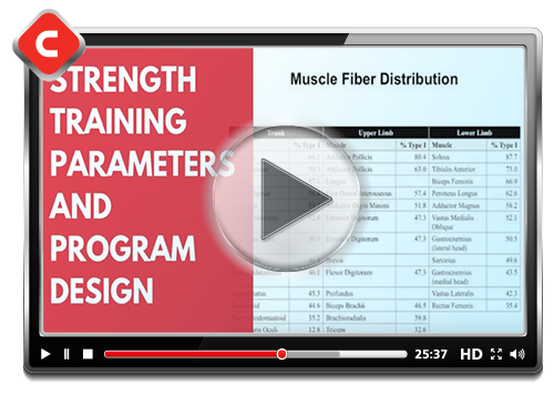 Strength Training Parameters and Program Design